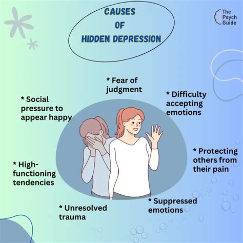 12 Hidden Symptoms Of Depression You Need To Know About In 2024.
