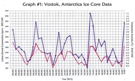 Environmental Science Graph 的图像结果
