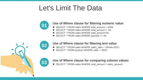 Image result for Oracle SQL Examples