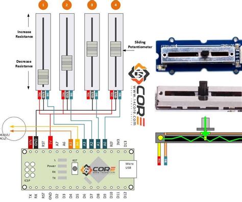 Image result for Potentiometer Legs Arduino