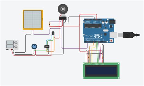 Image result for Motor Speed Control Flow Diagram