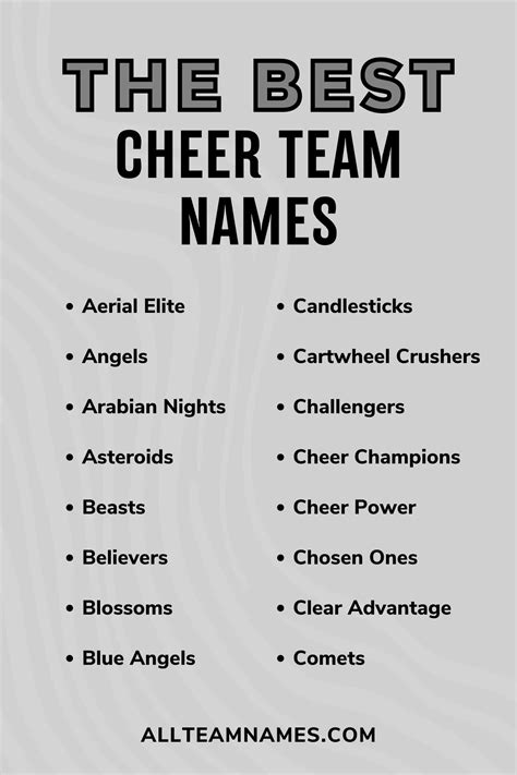 Volleyball Cheerleaders Names