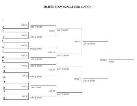 16 Team Single Elimination Bracket