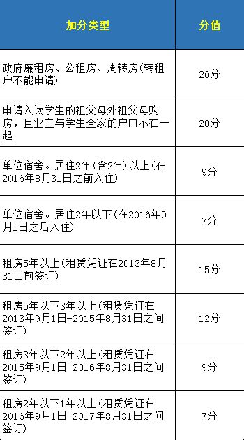 2023年上半年武汉大学继续教育本科毕业生学位申请认定外语水平条件的通知