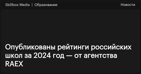 Опубликованы рейтинги российских школ за 2024 год — от агентства RAEX ...