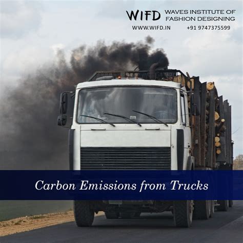 How Eco-Friendly Clothing is making a Difference in 2025