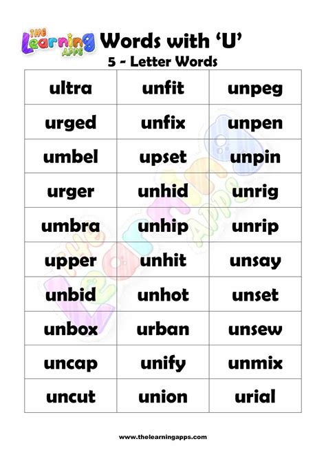 Words that Start with U for Kids - Words that Begin with U