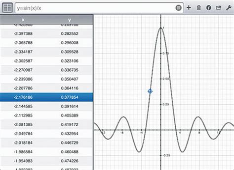 Math Graphics 的图像结果