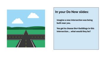 Image result for Intersectionality Worksheet