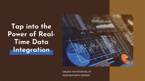 Image result for Real-Time Data Integration