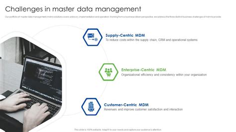 Master Data Management Challenges 的图像结果