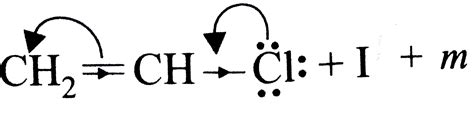 Correct dipole moment order is: `underset((p))(CH_(2)=CH-Cl)`,`underset ...