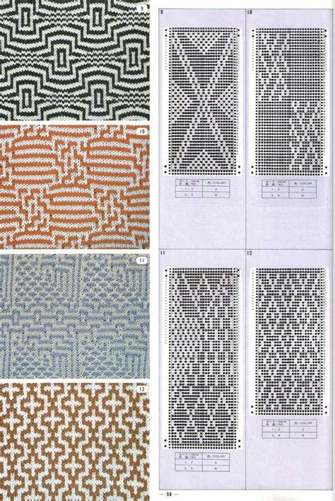 Knitting Pattern Library 的图像结果