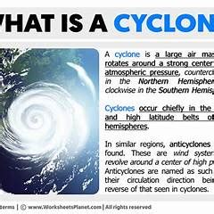 IDDAA PROGRAMI SAHADAN HURRICANE DEFINITION GEOGRAPHY】