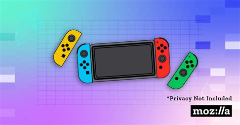 Image result for Nintendo Switch Controls