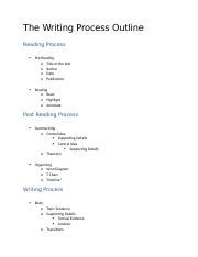 Writing Process Outlines 的图像结果