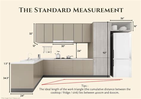 Kitchen Cabinet Standard Measurements at Brooke Fitzroy blog