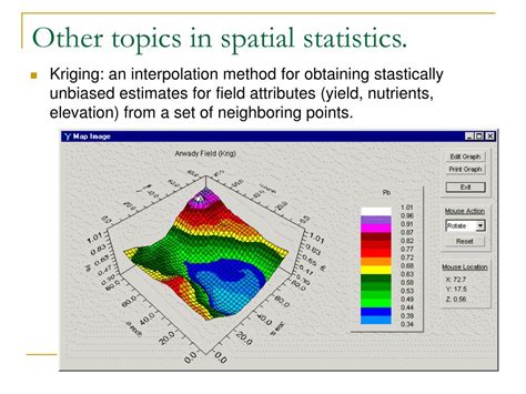 Introduction to Spatial Statistics 的图像结果