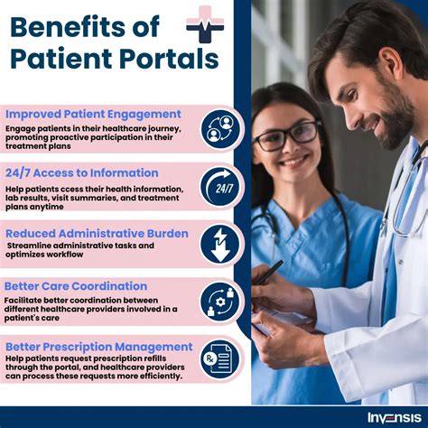 Understanding Revenue Cycle Management Technology