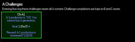 Array Challenge 的图像结果