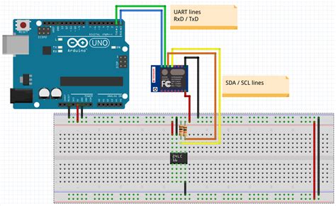 How to Use Arduino Internal EEPROM 的图像结果