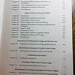 Law Relating to Intellectual Property Rights