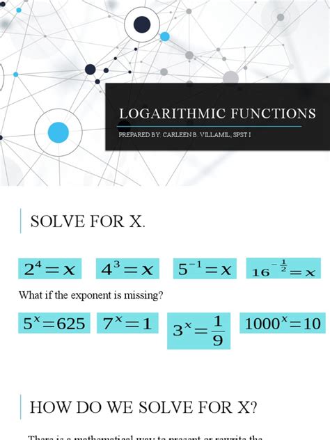 Image result for Logarithmic Function Definitions