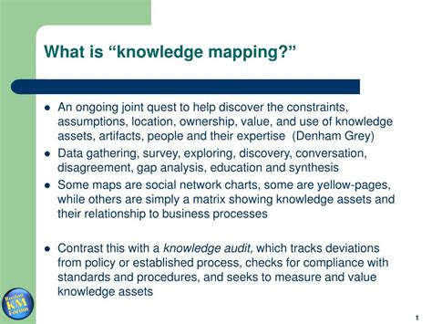 Image result for Knowledge Mapping