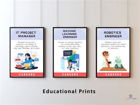 Image result for Computer Science Classroom Posters