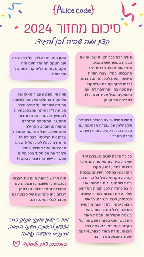 Image result for How to Convert Alice Code into Python Code