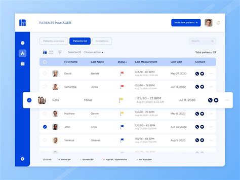 Health AppPatients list | Health app, Software ui design, Medical app