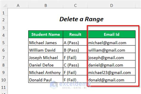 Image result for Excel VBA Range.offset Examples