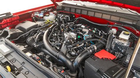 Image result for New Ford Bronco Engine Problems