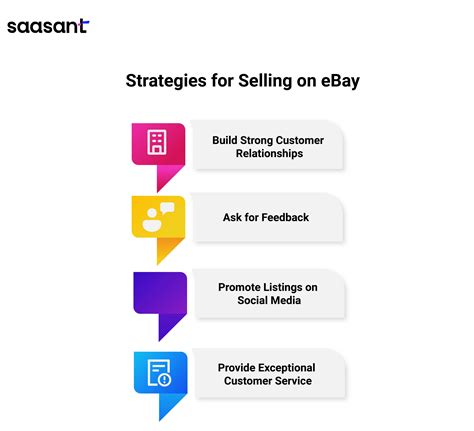 Image result for eBay Tutorial
