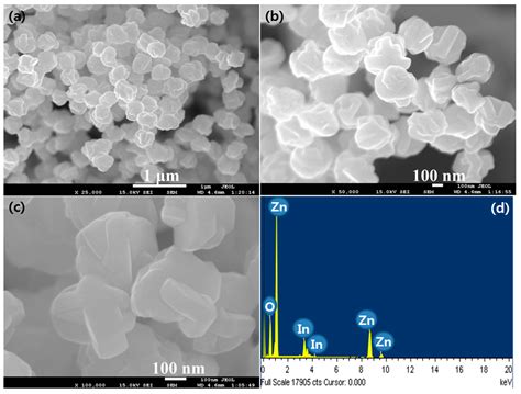 In-Doped ZnO Hexagonal Stepped Nanorods and Nanodisks as Potential ...