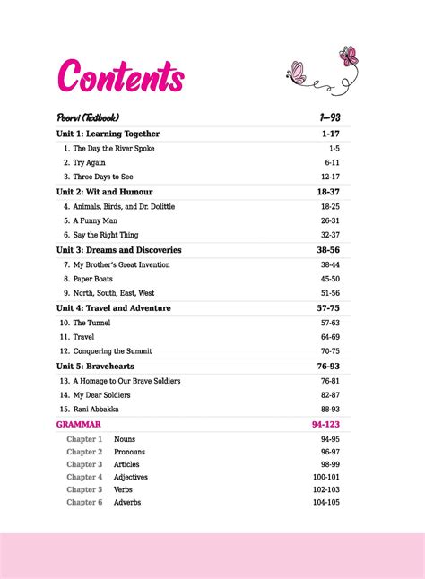 Buy English Workbook Poorvi Class 7 – arihantbooks