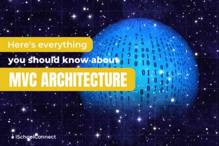 Image result for Spring MVC Architecture