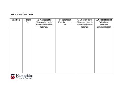 Behavior Chart - Template Spark...: Premium Template - Template Spark