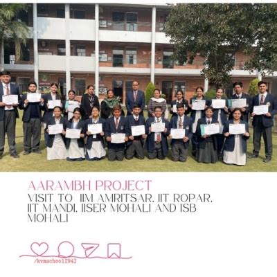 Kundan Vidya Mandir Ludhiana| Best School in Ludhiana