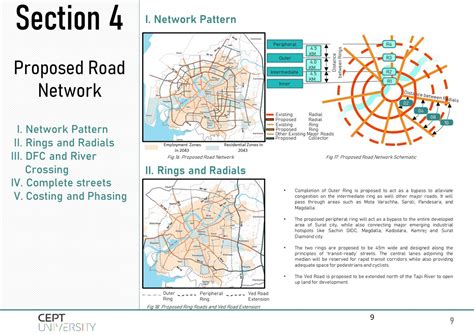 Strategic Transport Plan for Urban Transport System | CEPT - Portfolio