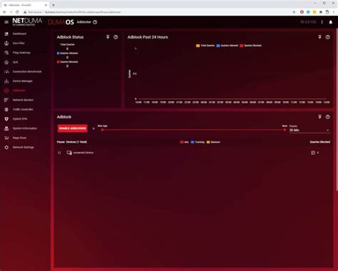 Image result for Netduma R2 Router