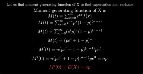 Binomial Distribution of Variable 的图像结果