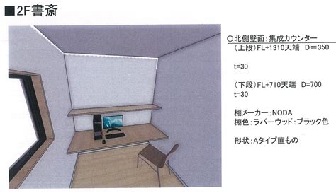 Image result for Software Interface Document Example