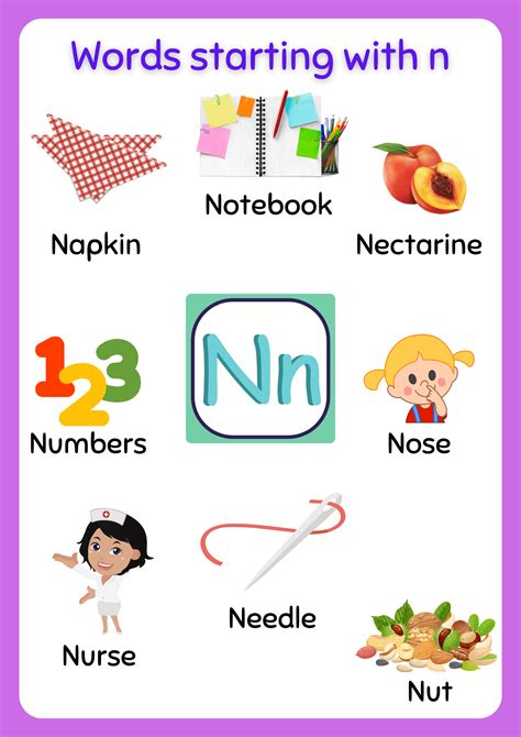 Letter N words for kids /N words/ Words start with letter N/N letter ...