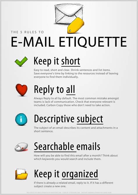 Image result for Using Email