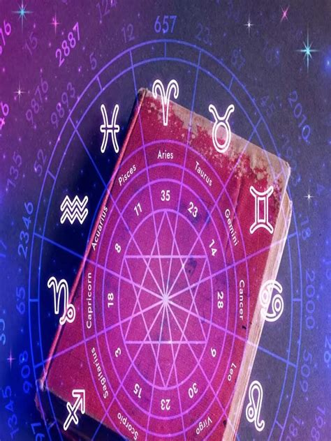 Zodiac Signs That Give Up Easily | Times of India