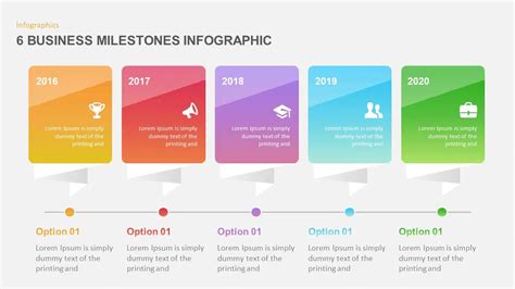 Image result for PowerPoint Timeline Slide Examples