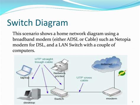 Image result for Data Networking