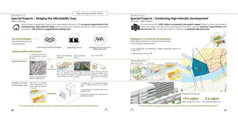 Envisioning a Livable City | CEPT - Portfolio