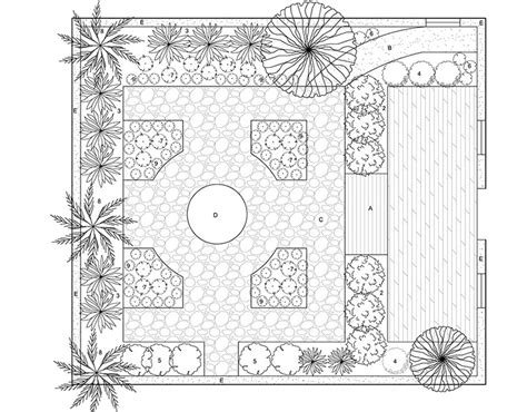 Image result for AutoCAD Landscape Design